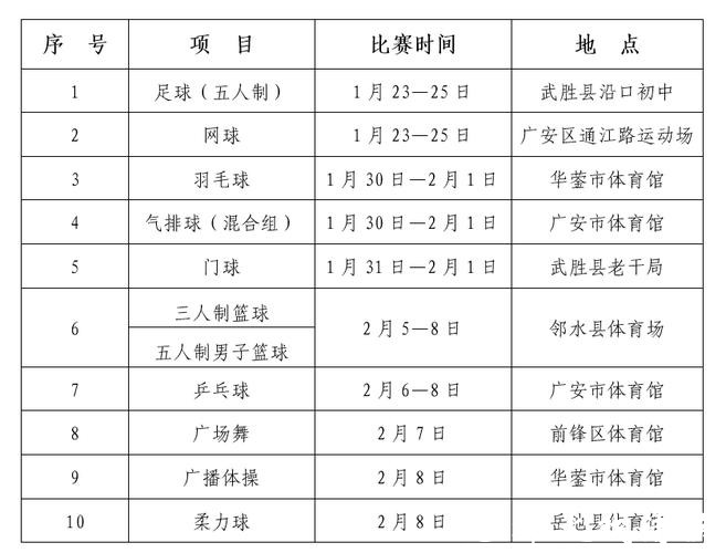 “迎省运·享健身”广安市全民健身系列赛事燃情启幕 “迎省运·享健身”广安市全民健身系列赛事燃情启幕