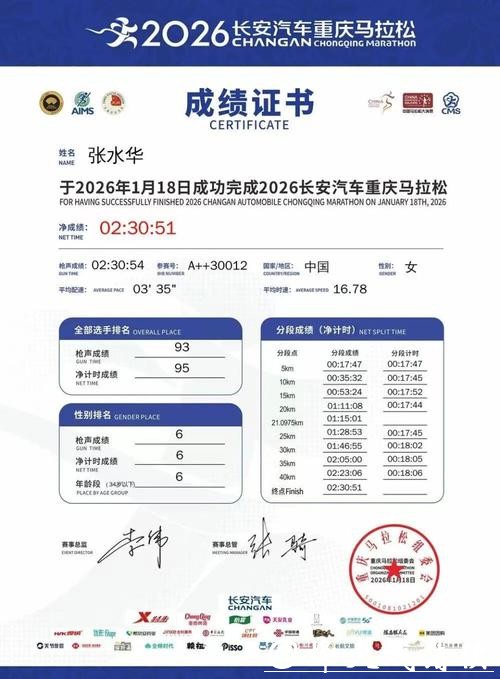 张水华2月休战冬训+看店+带孩子 重马挣3000美元先过个“肥年” 张水华2月休战冬训+看店+带孩子 重马挣3000美元先过个“肥年”