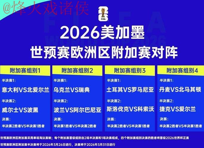 2026世界杯比分推荐官方网站
