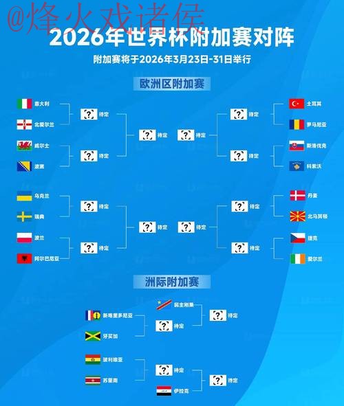 2026世界杯预测平台发展趋势分析